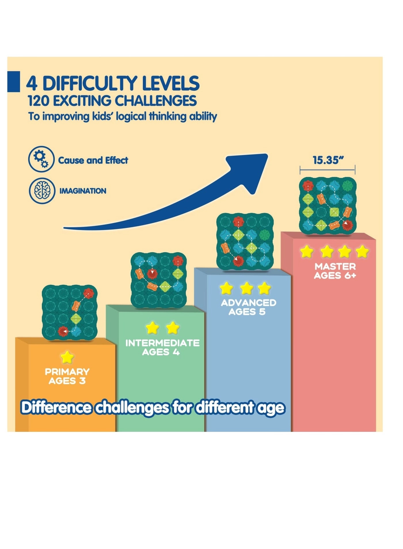 Logic Road Builder Games - STEM Montessori