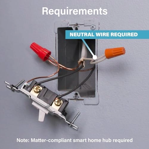 Matter Smart Switch - Wi-Fi Matter Compatible 1 pcs