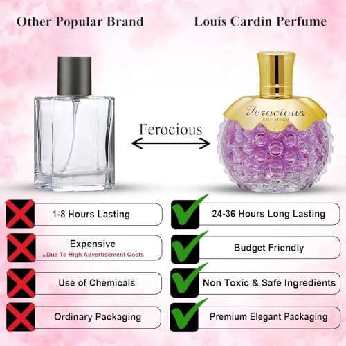 Ferocious Eau de Parfum 100ml