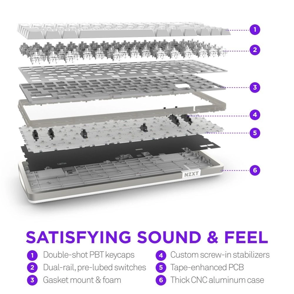 Function Elite MiniTKL - DE Wired