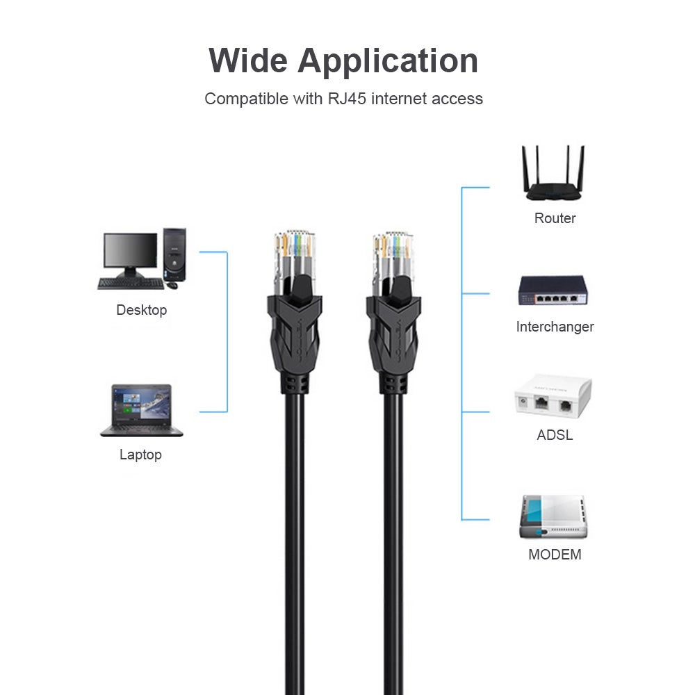 Cat 6 Ethernet Flat Network LAN Cable