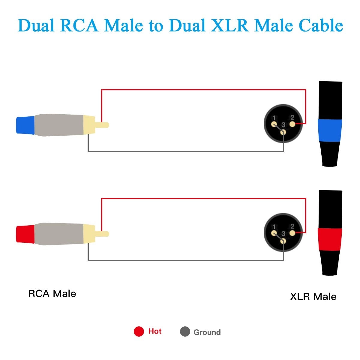 RCA to XLR Cable - 3.3 Feet
