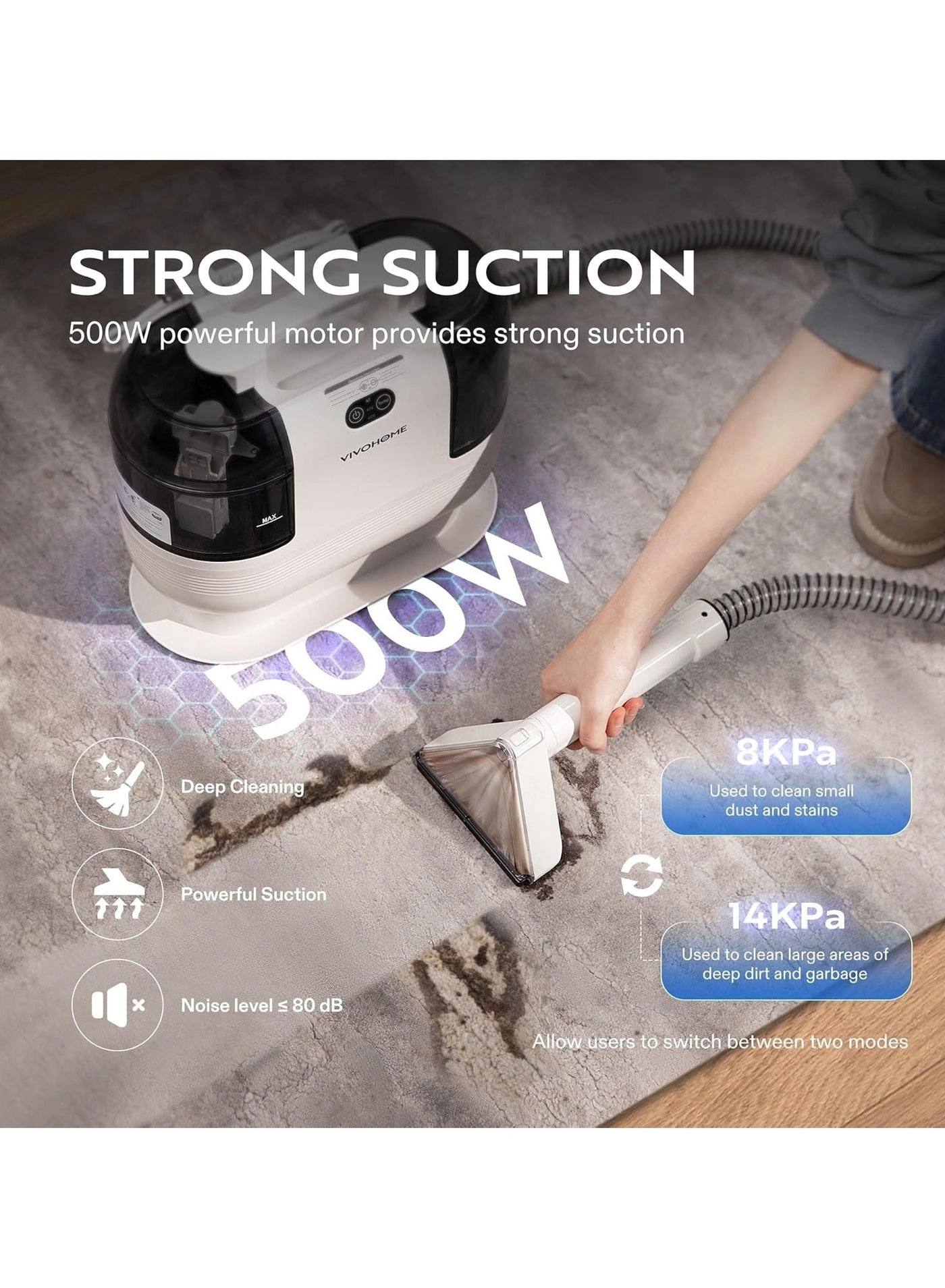 PR630 - Self-Clean Technology 500W