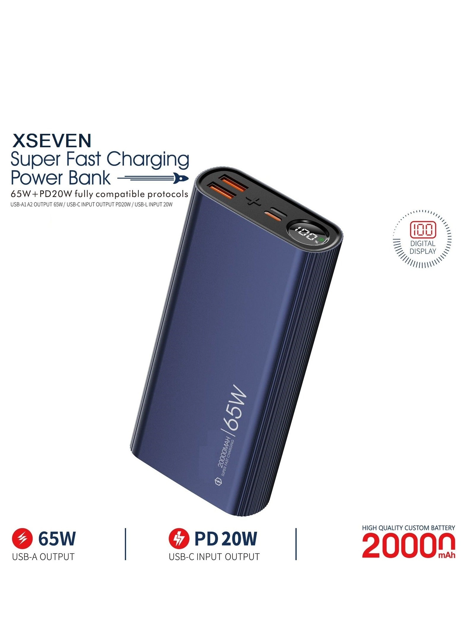 XPOWERBANK - 20000 mAh 65 W Dual QC65W USB-A Ports PD20W USB-C