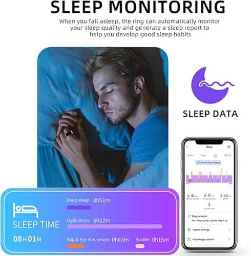 Smart Ring - Heart Rate Oximetry Sleep