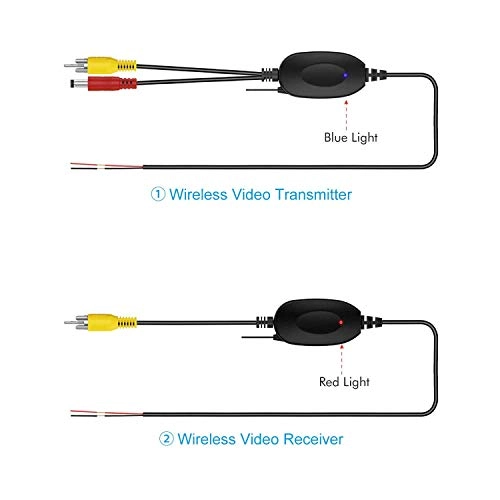 2.4G Wireless Color Video Transmitter and Receiver