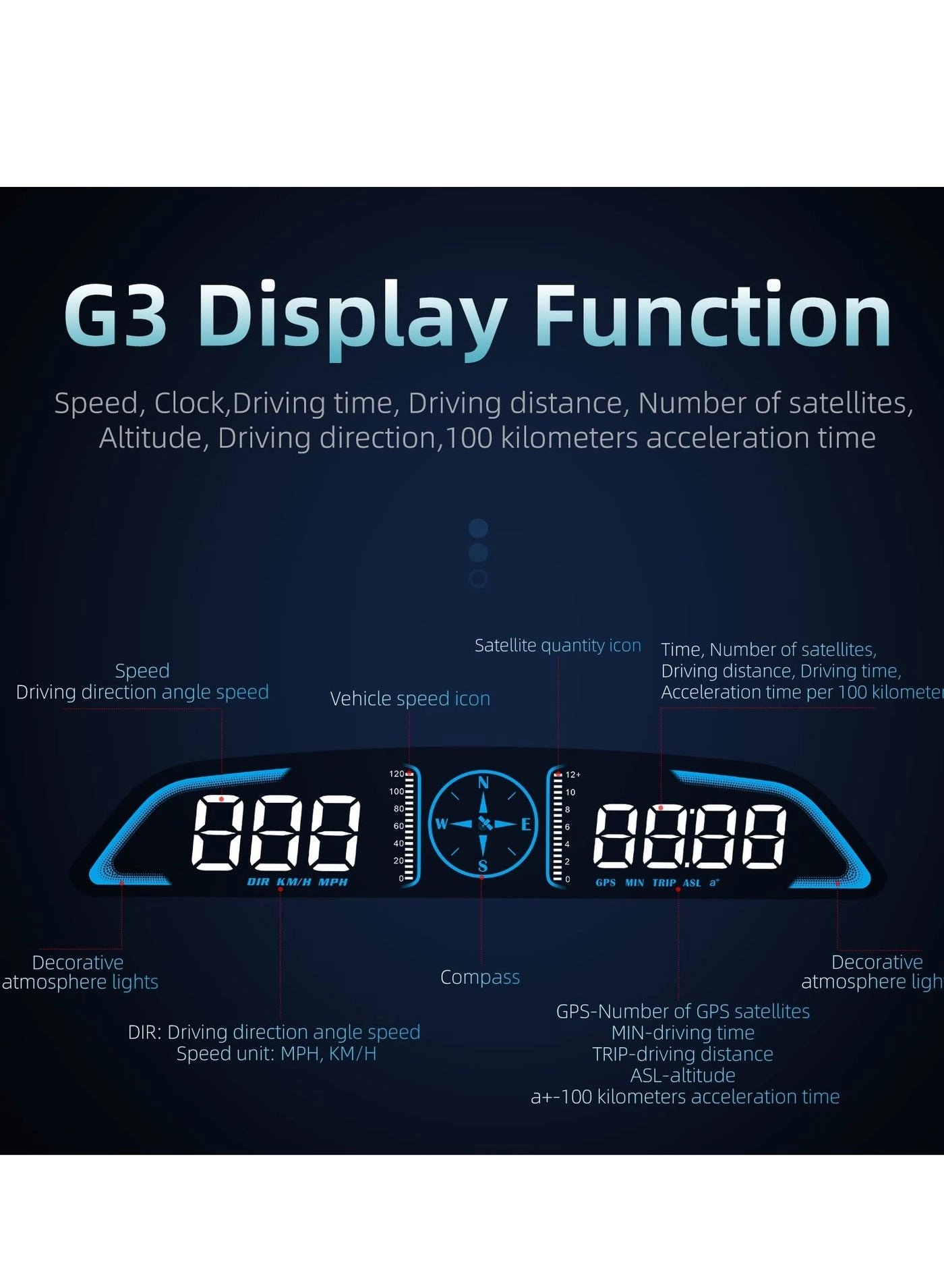 Digital GPS Speedometer - 1 PCS