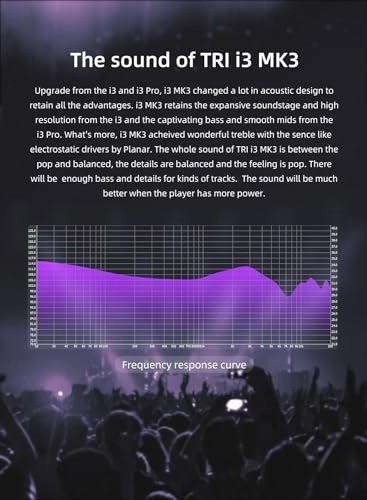 TRI i3 MK3 Wired Headphone