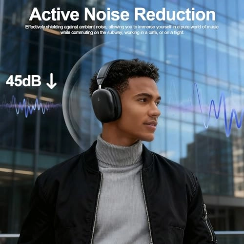 Pro Max2 - Wireless Headphone