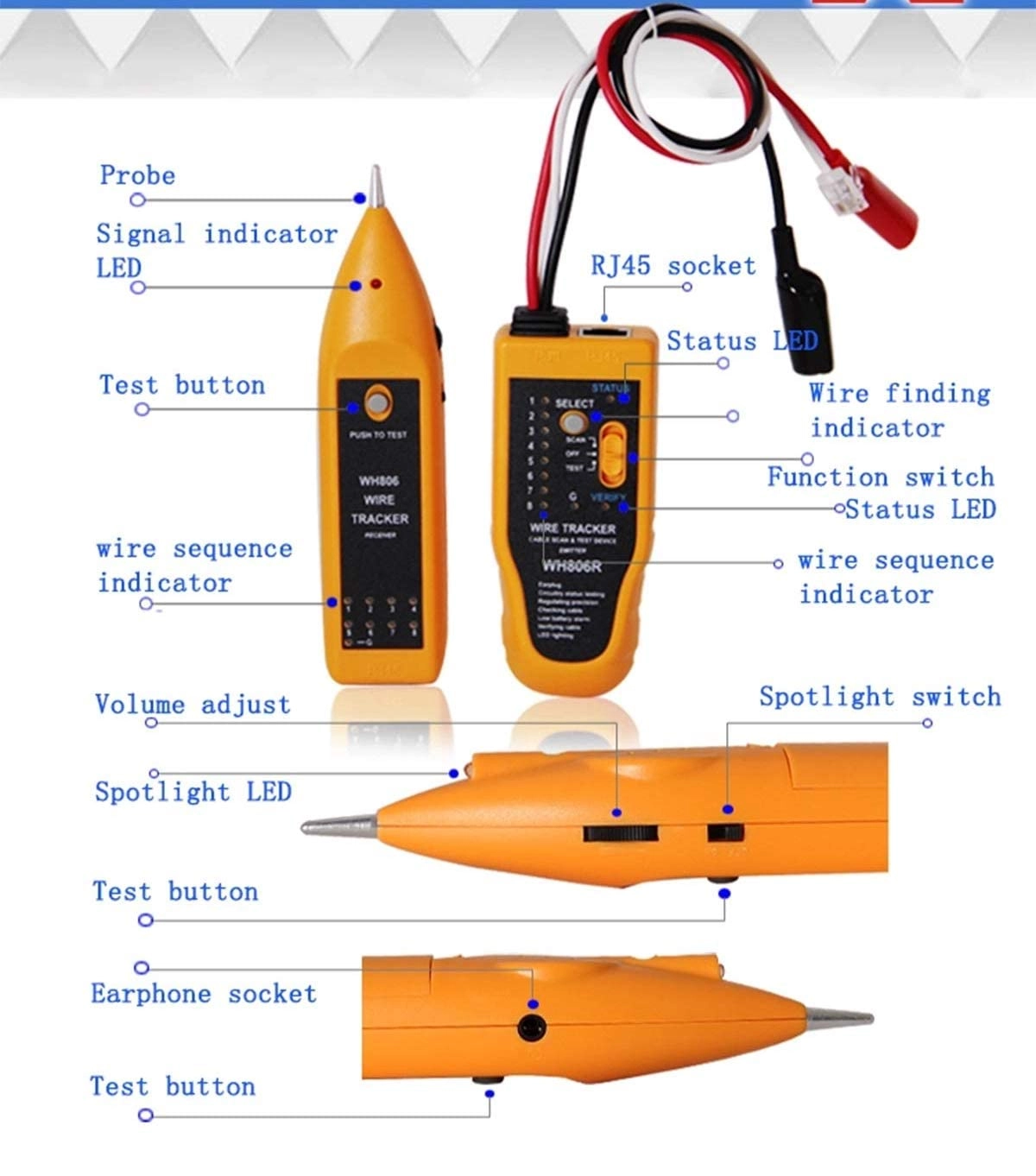 RJ45 Network Cable Tester - RJ45 RJ11 Cat5 Cat5e Cat6 Cat7 continuity open shorted crossed