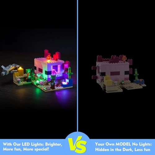 Light Kit for LEGO Minecraft Axolotl House 21247