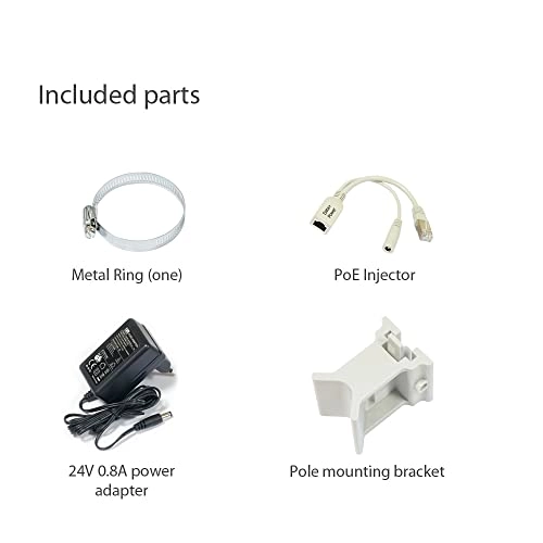 OmniTIK U-5HnD - 200 Mbps 802.11a/n