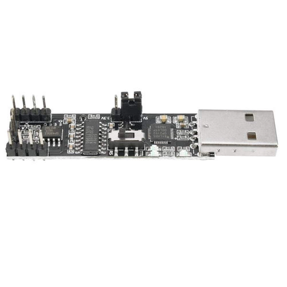 FOROE Motor Driver Converter