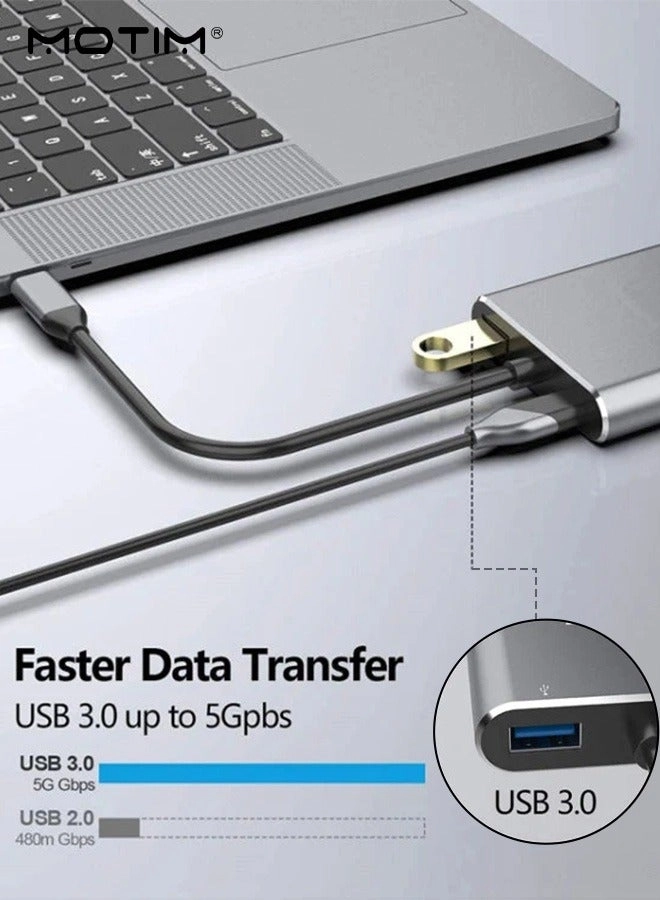 USB C to Dual HDMI Adapter - 4K@30Hz 4 in 1 USB3.0