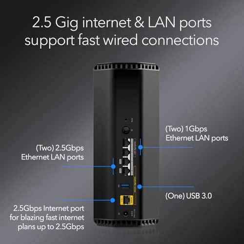 RS280S - 9.2 Gbps WiFi 7
