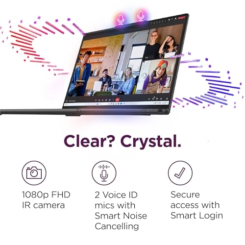 Yoga 7i 83DL0002US - 16'' Core Ultra 7 155U 16GB DDR5 2TB SSD