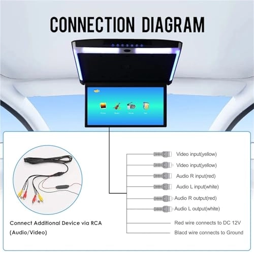 Car Roof Monitor - 15.6 Inch