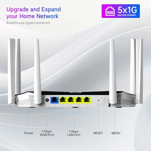 AX3000 - 3000Mbps WiFi 6