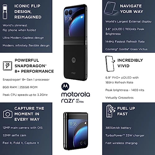 Razr 40 Ultra - 8GB 128GB