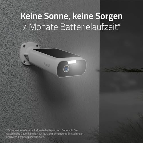 Solar Cam