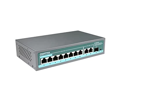 11 Port | 8*PoE+ 11-ports