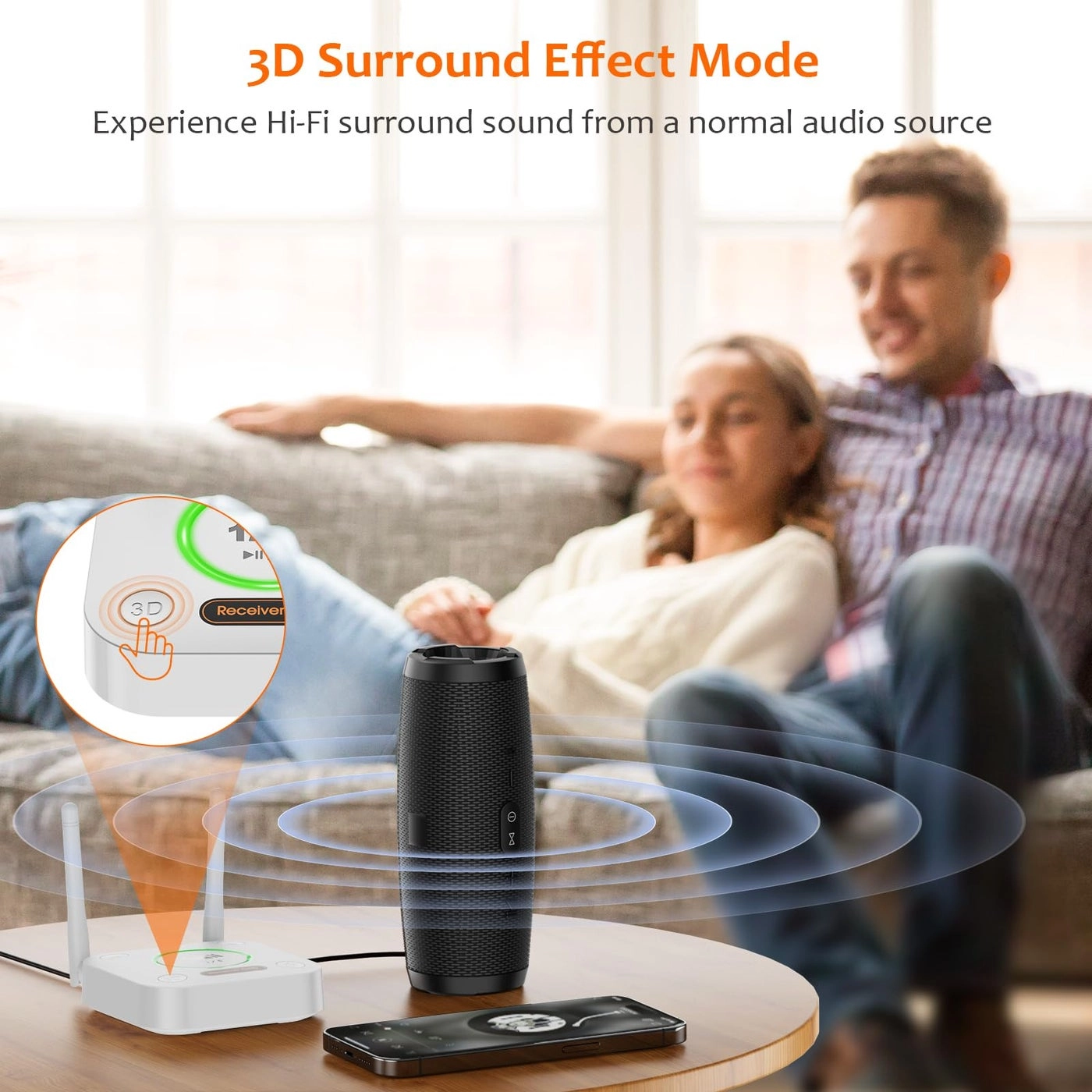 B06Pro - Bluetooth 5.1 3.5 mm RCA coaxial optical