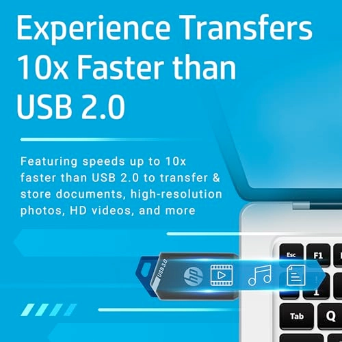 Usb 2.0 Flash Drives - 2.0 32GB Pack
