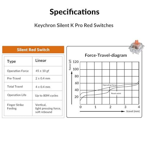 K4 Pro - Wired/Wireless