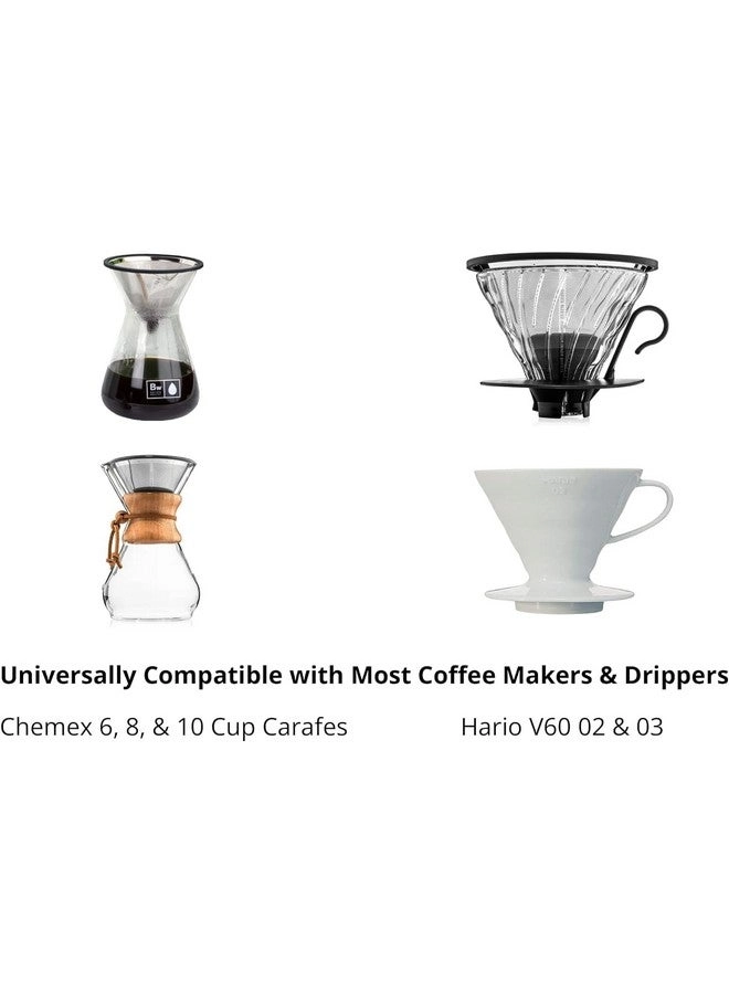 Coffee Cone Dripper