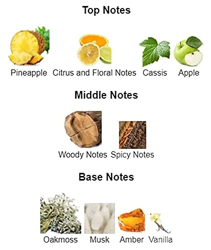 Onyx Eau de Parfum 100 ml + 15 ml