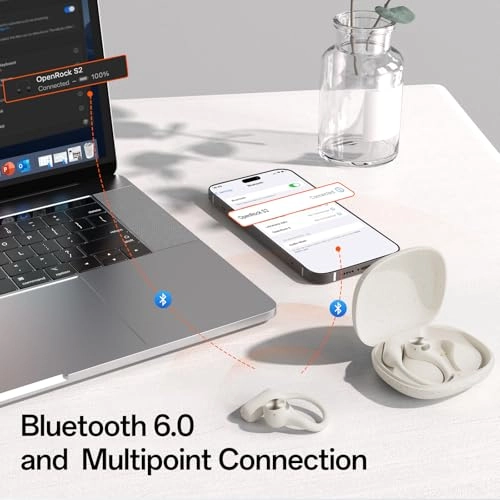 S2 Wireless Headphone