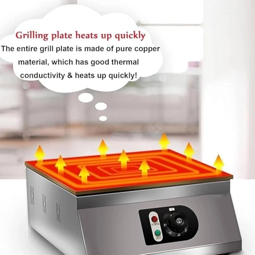 Electric Souffle Maker - 1700 watts 50-250℃ Non Stick