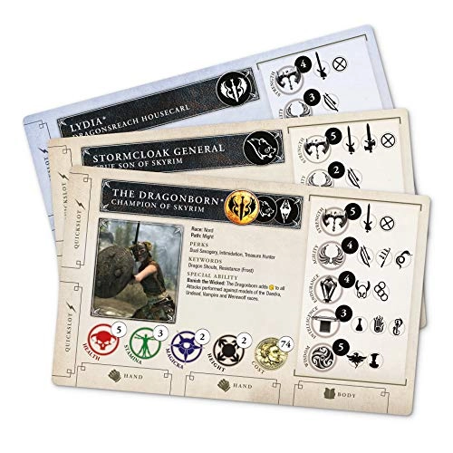 Elder Scrolls Call to Arms: Chapter 1 Card Pack - Civil War
