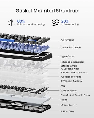 KN85 - Wired/Wireless