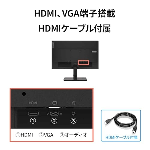 S22e-20 - 21.5 inch 1920 X 1080 pixels