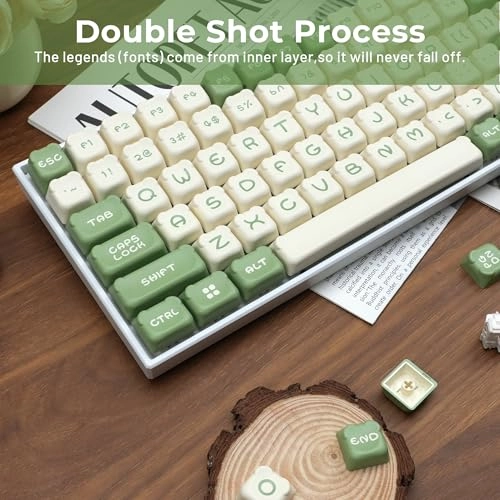 XVX - 122 Keys MDA Profile Double Shot PBT