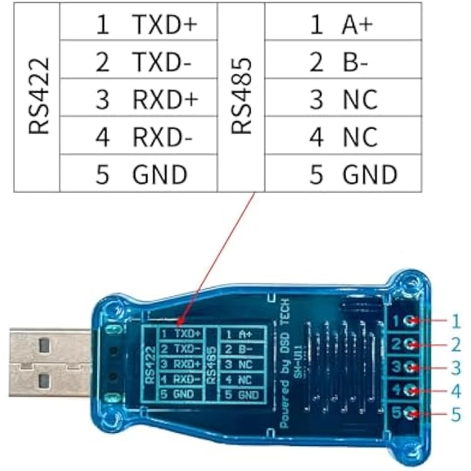SH-U11GL