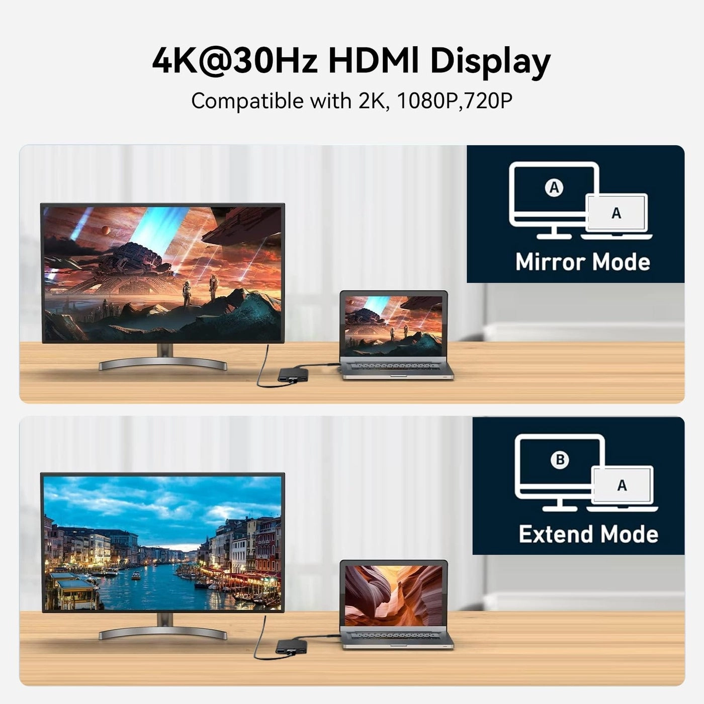 USB C to HDMI Multiport Adapter