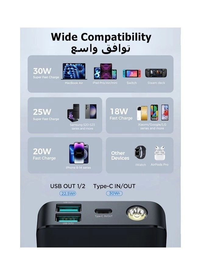 PBF02 - 20000mAh 30W