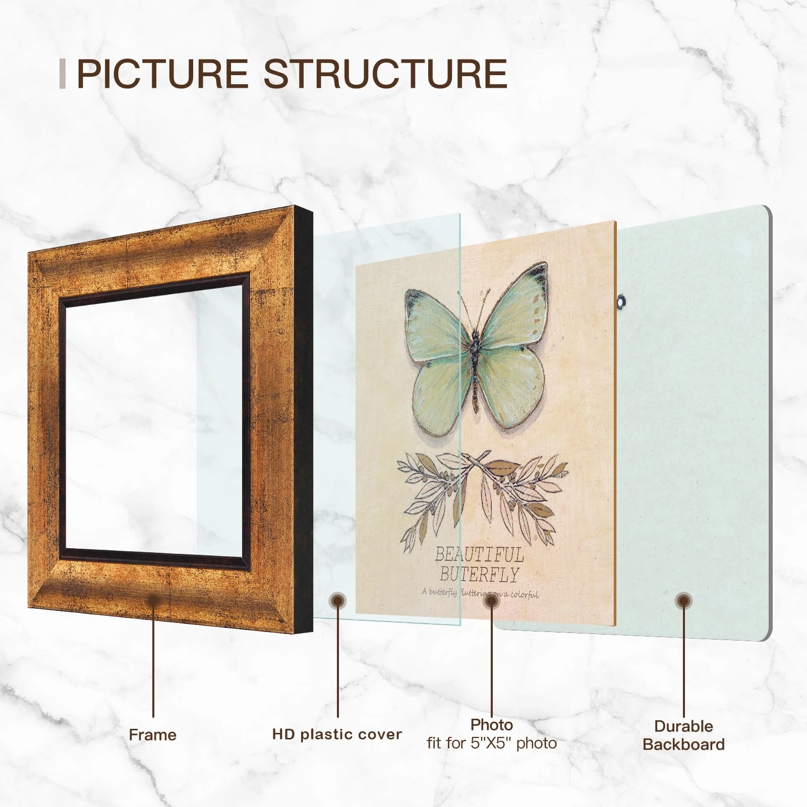 Picture Frames - 5 x 5 inch