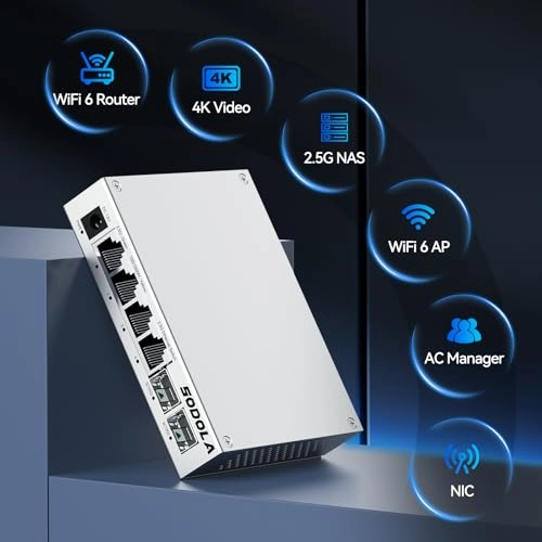 SL902-SWTG024AS 6-ports