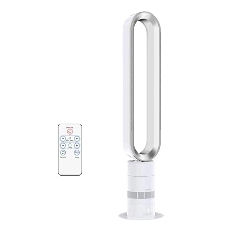 Air Cooler - 3.6 Kilowatts