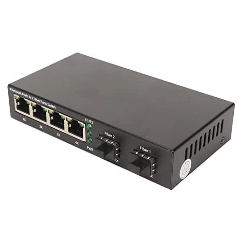 RvSkyy5tbfg6iex-12 6-ports
