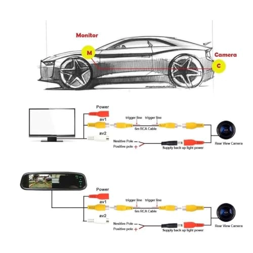 Reversing Camera - Night Vision