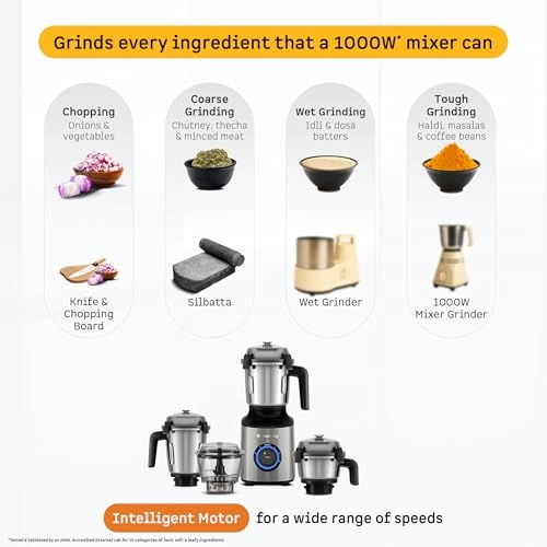 Zenova - 1.5 L 550 W