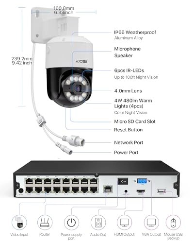 168B4-2968W16-US - 16 16CH 4K