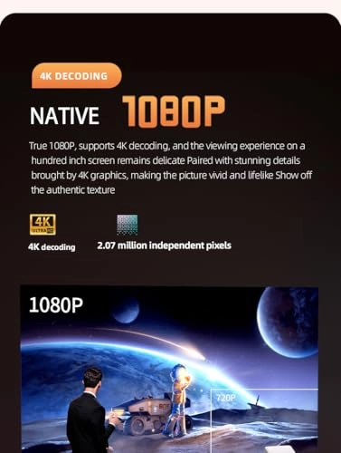 C6 U10 200 ANSI Lumens