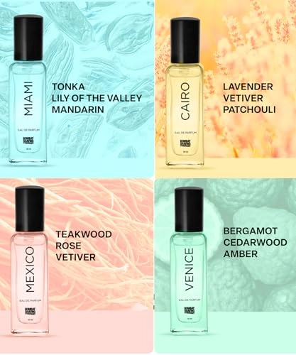 Luxury Perfume - Eau de Parfum 4x20ml Kit