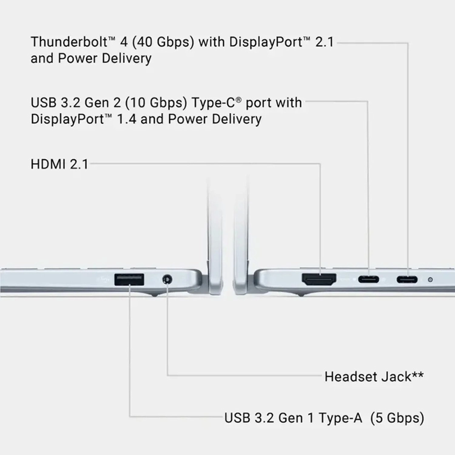 Plus 2-in-1 Convertible 256V - 14'' Core Ultra 7 16GB DDR5 1TB SSD