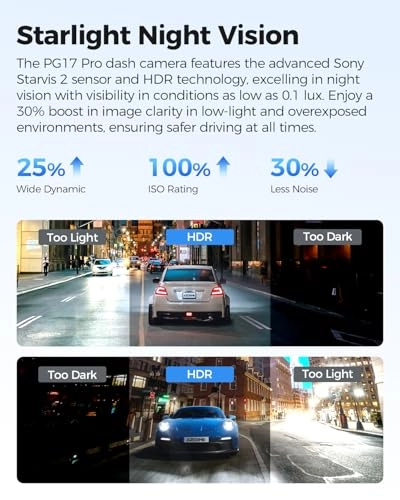 PG17 Pro - 4K + 2.5K